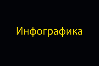 Создам уникальную инфографику