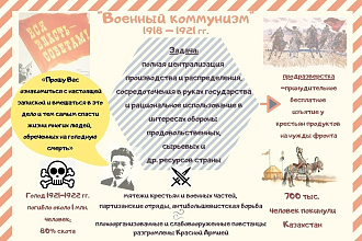 Создаю инфографики