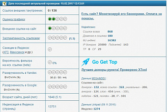 Ваша ссылка в уникальной статье на трастовом женском ресурсе