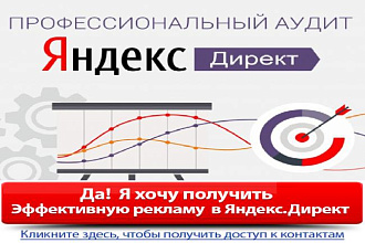 Аудит рекламной кампании в Яндекс Директ