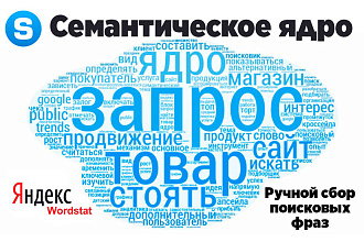 Семантическое ядро для сайта - ручной сбор эффективных поисковых фраз