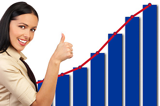 Настройка рекламы в сети Яндекс