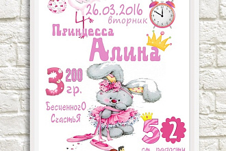 Продам шаблоны метрик, PSD