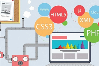 Разработка сайтов на WordPress