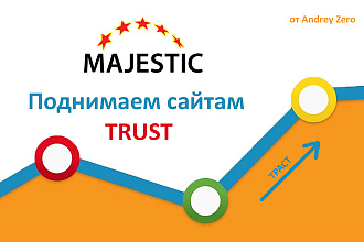 Поднятие Majestic Trust Flow и Citation Flow - прокачка траста сайтам