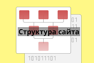 Структура сайта