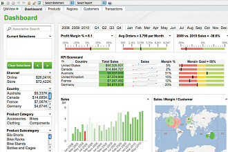 Разработка отчета в Qlik Sense