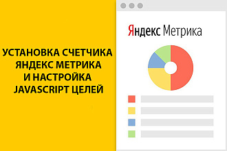 Установка счетчика Яндекс Метрика и настройка JavaScript целей