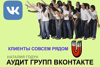 Аудит группы ВКонтакте, или А где же клиенты