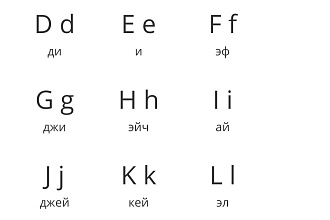 Переведу любой текст
