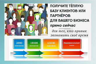 База Целевых Клиентов или Партнёров для интернет-бизнеса