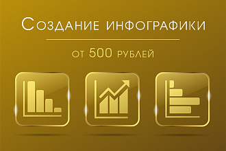 Создание инфографики