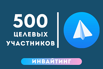 Приглашение участников в Телеграм группу. Инвайтинг