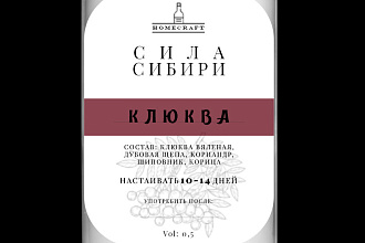 Дизайн упаковки,этикетки которая будет в тренде