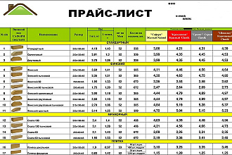 Парсинг товаров с Интернет-магазина в прайс-лист