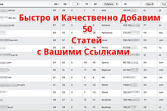 50 Качественных Статейных Вечных Ссылок на Ваш Сайт