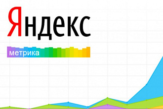 Установка и настройка Яндекс.Метрики