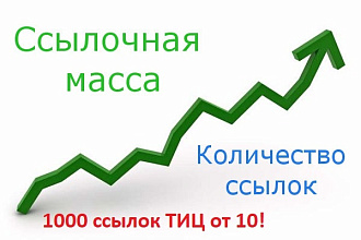 1000 Вечных трастовых ссылок с ТИЦ от 10