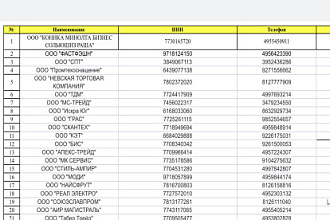 Сбор информации для таблицы Excel