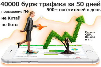 40000 посетителей за 50 дней