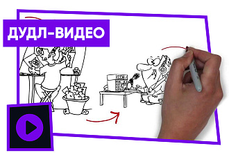 Doodle - дудл видео. Сценарий+озвучка на 5 сек