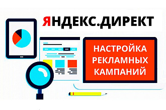 Настройка контекстной рекламы в Яндекс