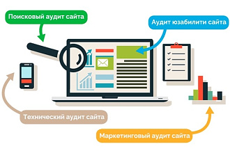 Технический аудит и юзабилити сайта