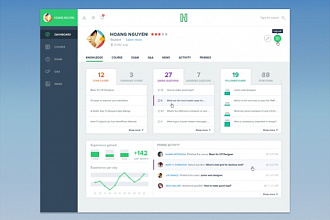 Создам админ-панель для lаnding page