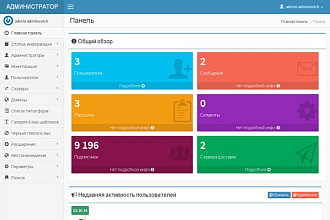 Скрипт для email рассылок