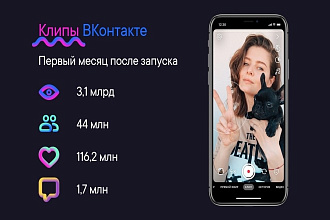 Просмотры на клипы и видео ВКонтакте