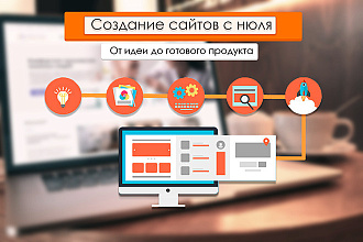 Создание сайтов под ключ