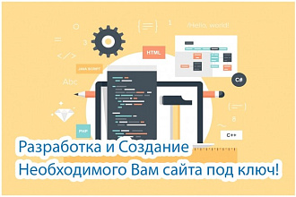 Создание сайта под ключ на Wordpress