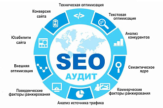 SEO Аудит сайта + консультация по продвижению