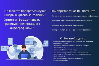 Создам красивую презентацию. Тема любая
