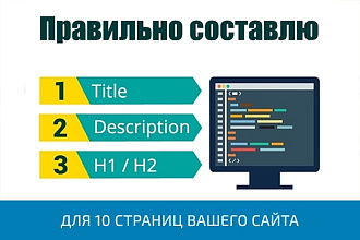 Напишу и добавлю Title, Description, H1 и H2 для вашего сайта
