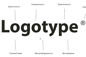 Создание логотипа