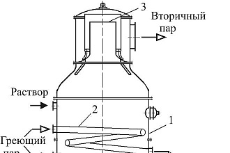Напечатаю, отредактирую тексты промышленного типа