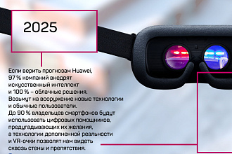 Сделаю презентацию Power Point