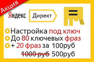 Настройка контекстной рекламы в Яндекс. Директ