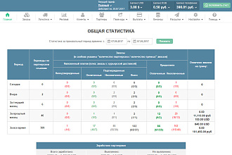 Интеграция с CRM EAutoPay