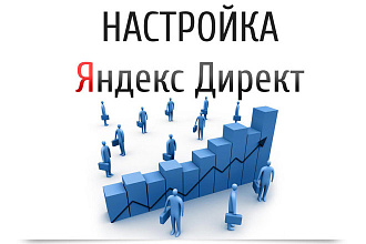 Экспресс настройка Яндекс. Директ и РСЯ