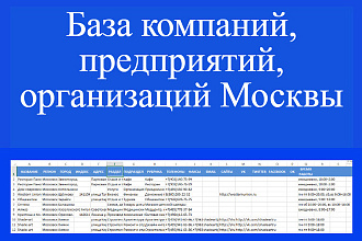 База компаний, предприятий, организаций Москвы