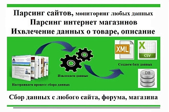 Парсинг сайтов, сбор данных