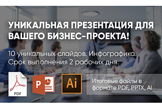 Уникальная бизнес презентация