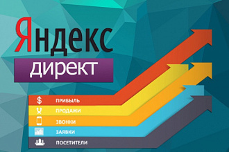 Настройка эффективной рекламы Яндекс Директ