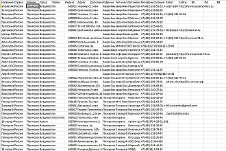 27081 контактов компаний Владивостока