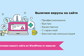 Лечение сайта WordPress от вирусов