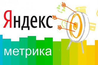Приведу 1000 посетителей на сайт с поисковиков