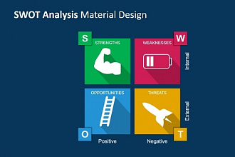 Создам презентацию в PowerPoint