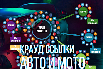 5 жирных крауд ссылок с форумов по тематике Авто и Мото